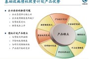 奉节三峡生态产业发展2022债权融资计划(奉节2022年规划项目)