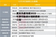 重庆万盛交建2022年债权融资计划的简单介绍