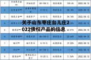 关于山东枣庄台儿庄2022债权产品的信息