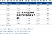 2022年潍坊滨城城投债权26号的简单介绍