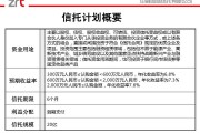 （央企+国企）信托-江苏徐州政信债权投资集合资金信托计划的简单介绍