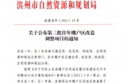潍坊滨城公有2022债权(潍坊2021年房屋拆迁补偿标准)