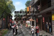 西安曲江临潼旅游投资2022资产收益权项目的简单介绍