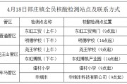 青州国有投资2022年定融计划(青州国有投资2022年定融计划项目)