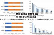 包含淄博高青县鲁青2022融资计划的词条