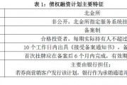 关于淄博高青县鲁青2022融资计划的信息