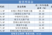 关于重庆市潼南债券基金太安优选5号的信息