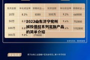 2022山东济宁兖州城投债权系列定融产品的简单介绍