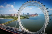 潍坊滨海旅游2022债权(潍坊滨城投资债权)