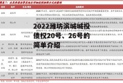 2022潍坊滨城城投债权20号、26号的简单介绍