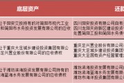 包含2022淄博高青债权系列政府债定融的词条
