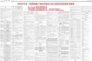 ZF控股2022债权收益权01(临清国资2022债权收益权)