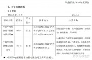 央企信托-506号江苏泰州市级政信的简单介绍