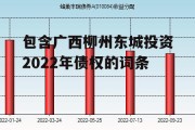 包含广西柳州东城投资2022年债权的词条