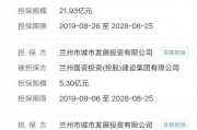 2022年泰安泰信城投债权1号、2号(2020年泰安新地块)