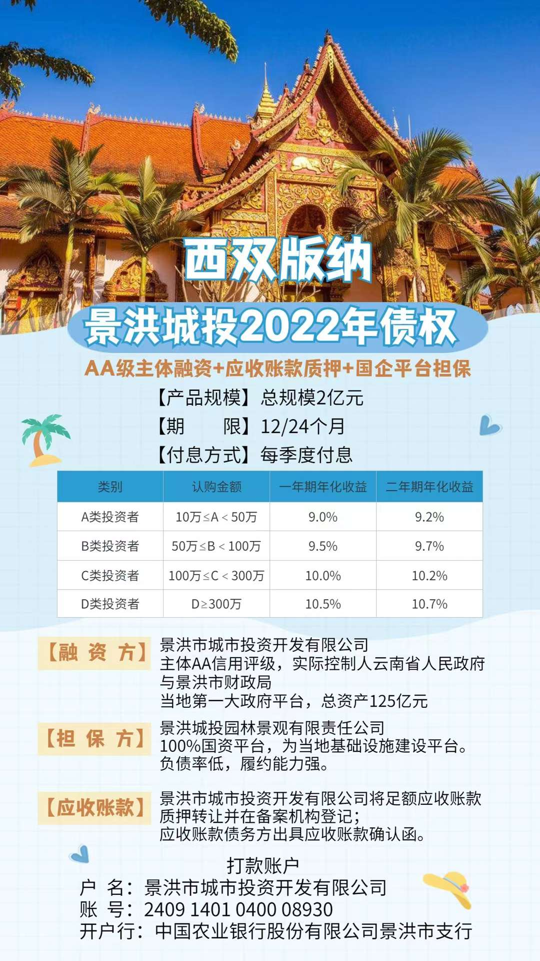 昆明高新国资2022年债权(昆明国资委新闻)