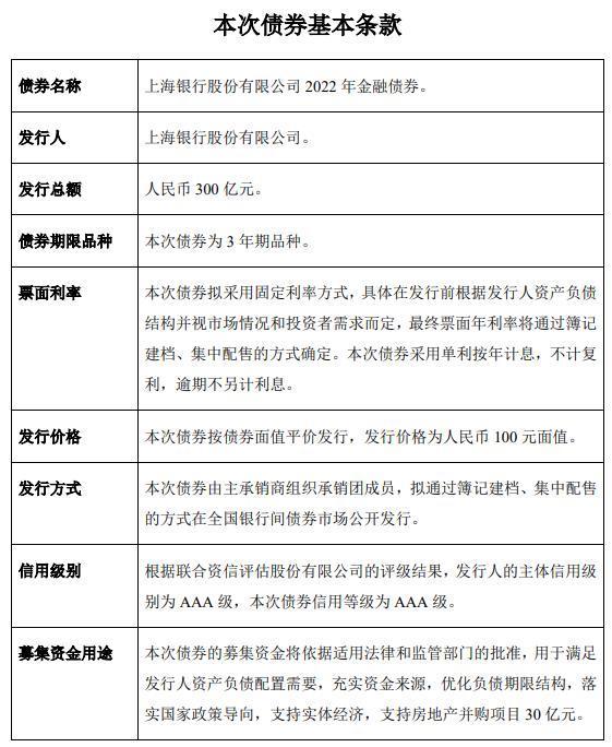 山东正方JT2022年债权(2022年11月20贵州新闻)