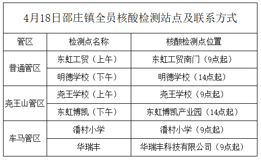 青州国有投资2022年定融计划(青州国有投资2022年定融计划项目)