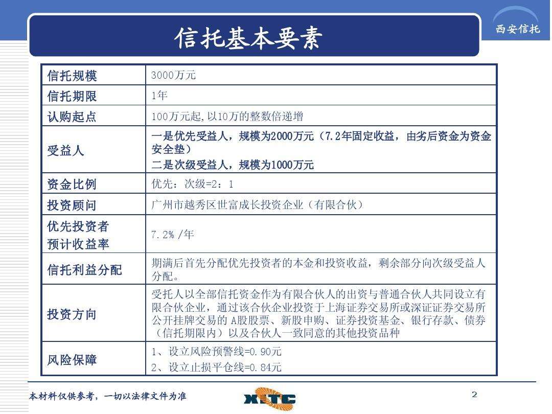 （央企+国企）信托-江苏徐州政信债权投资集合资金信托计划的简单介绍
