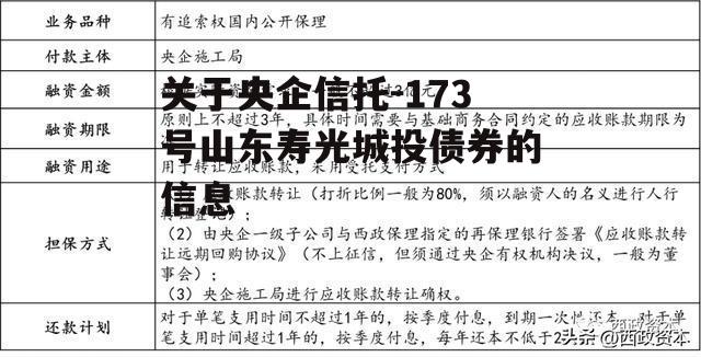 关于央企信托-173号山东寿光城投债券的信息