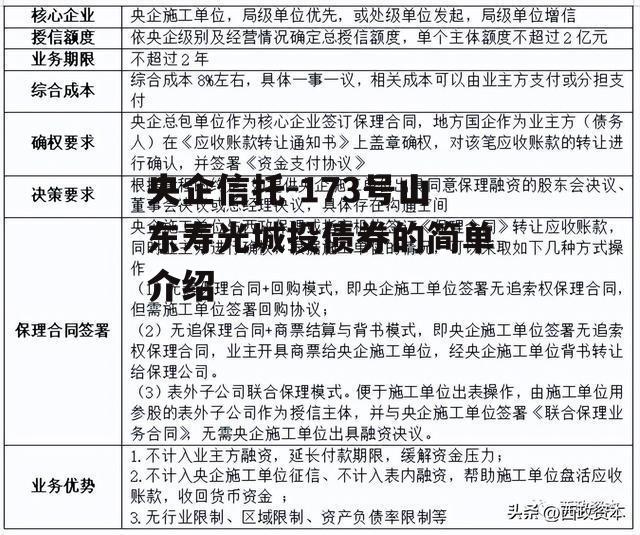央企信托-173号山东寿光城投债券的简单介绍