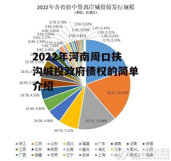 2022年河南周口扶沟城投政府债权的简单介绍