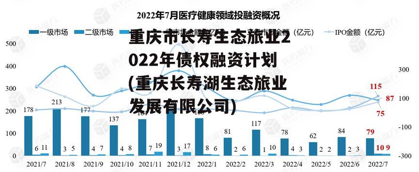 重庆市长寿生态旅业2022年债权融资计划(重庆长寿湖生态旅业发展有限公司)